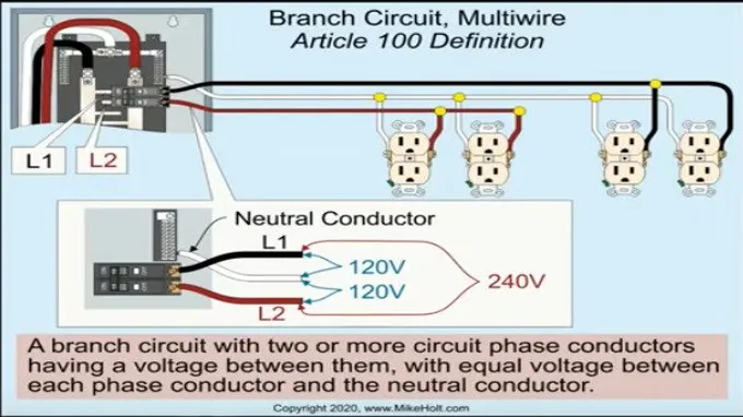 can 2 circuits share a neutral