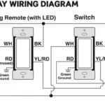 Can 3 Way Switch be Used as Single Pole: A Comprehensive Guide