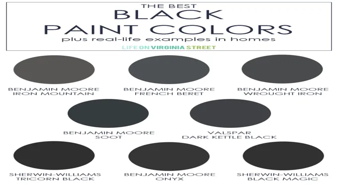 what 2 colors make black paint