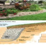 When Do I Need a Retaining Wall: Factors to Consider for Optimal Landscaping