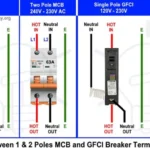 When Does a 15 Amp Breaker Trip: Common Causes and Solutions