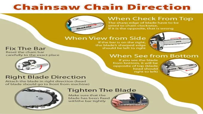 when to change chainsaw chain