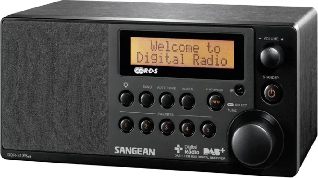 Where Are Sangean Radios Made: Unveiling the Manufacturing Locations