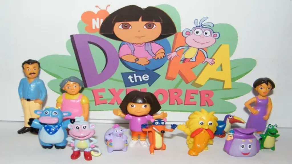 Where Can I Find Dora the Explorer Toys: The Ultimate Guide