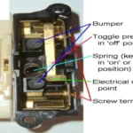 Where Should Light Switches be Located: A Guide to Optimal Placement