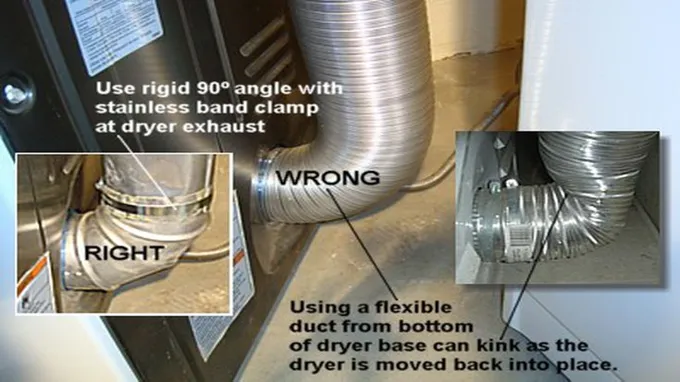 who can install a gas dryer