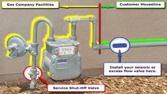 who can install a gas shut off valve