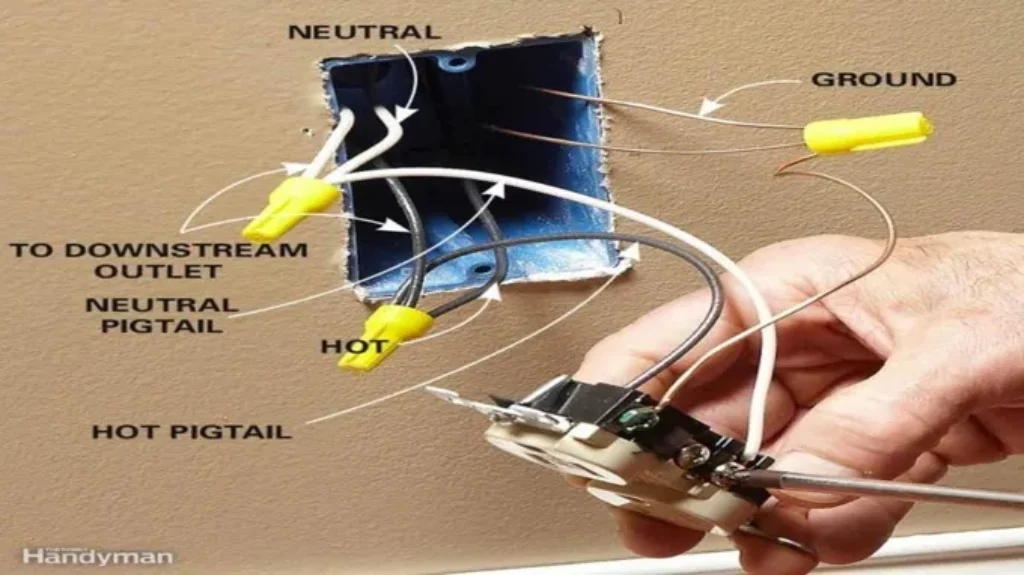 Who Can Install Outlets in Your Wisconsin Home: Expert Electricians to Trust