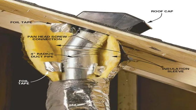 who installs range hood ductwork