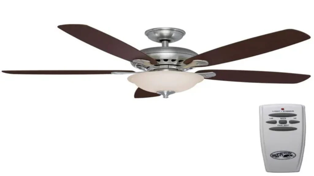 Who Makes Intertek Ceiling Fans? Top Brands Revealed