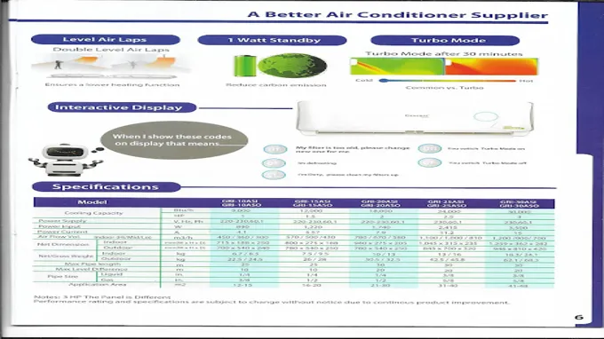 who makes royalton air conditioners