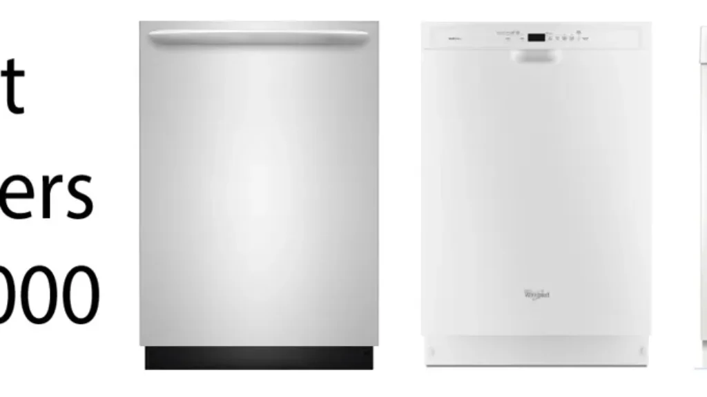 Who Makes the Quietest Dishwasher? Top Silent Dishwasher Brands