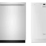 Who Makes the Quietest Dishwasher? Top Silent Dishwasher Brands