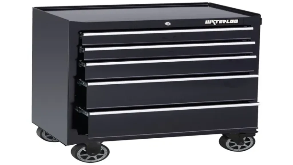 Who Makes Waterloo Tool Boxes: A Comprehensive Guide for Tool Enthusiasts