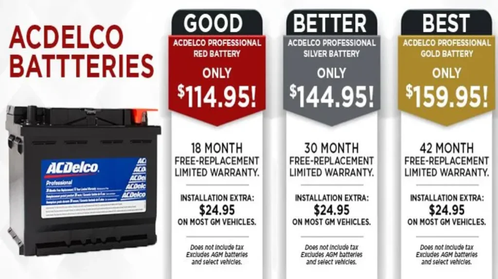 Who Sells AC Delco Car Batteries: Find Quality Battery Retailers