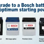 Who Sells Bosch Car Batteries: Find Affordable Options Here