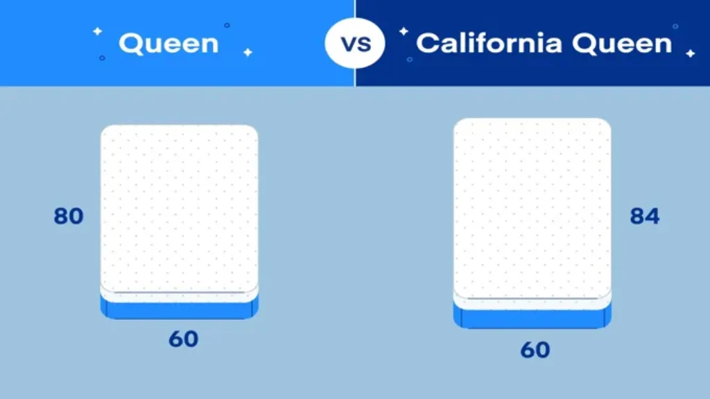 Who Sells California Queen Mattresses – Find Your Perfect Bed Today