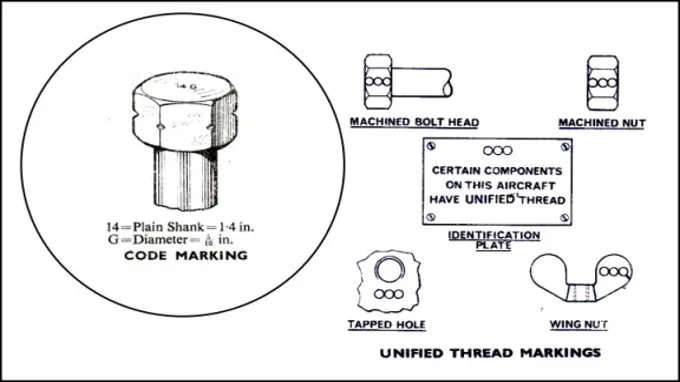 who sells left hand thread bolts