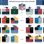 Who Sells NFL Paint Colors: Find Your Team’s Shades Here