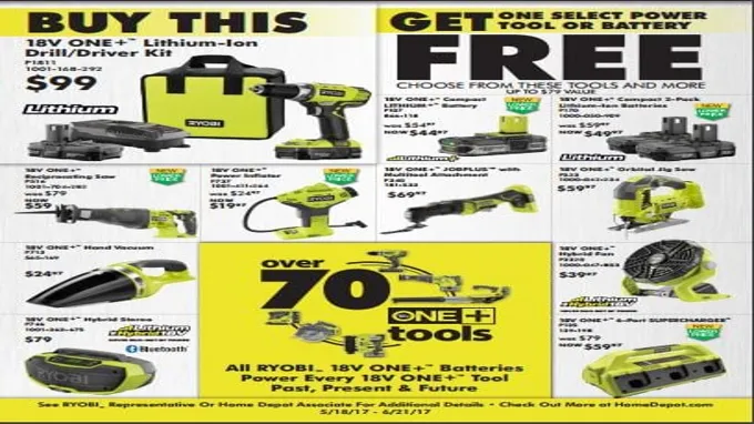 when does ryobi days start