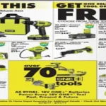 When is Ryobi Days 2023: Get Ready for Exclusive Deals & Promotions