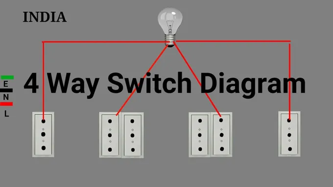 when to use a 4 way switch