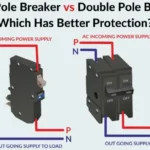 When to Use a Double Pole Breaker for Maximum Electrical Safety