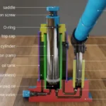 When using a portable hydraulic jack be sure to follow these safety tips